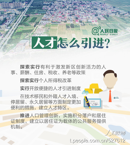 2019年河北公務(wù)員考試時政：關(guān)于雄安，你關(guān)心的都在這